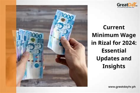 minimum wage in san mateo rizal|Current Minimum Wage in Rizal for 2024: Essential Updates and .